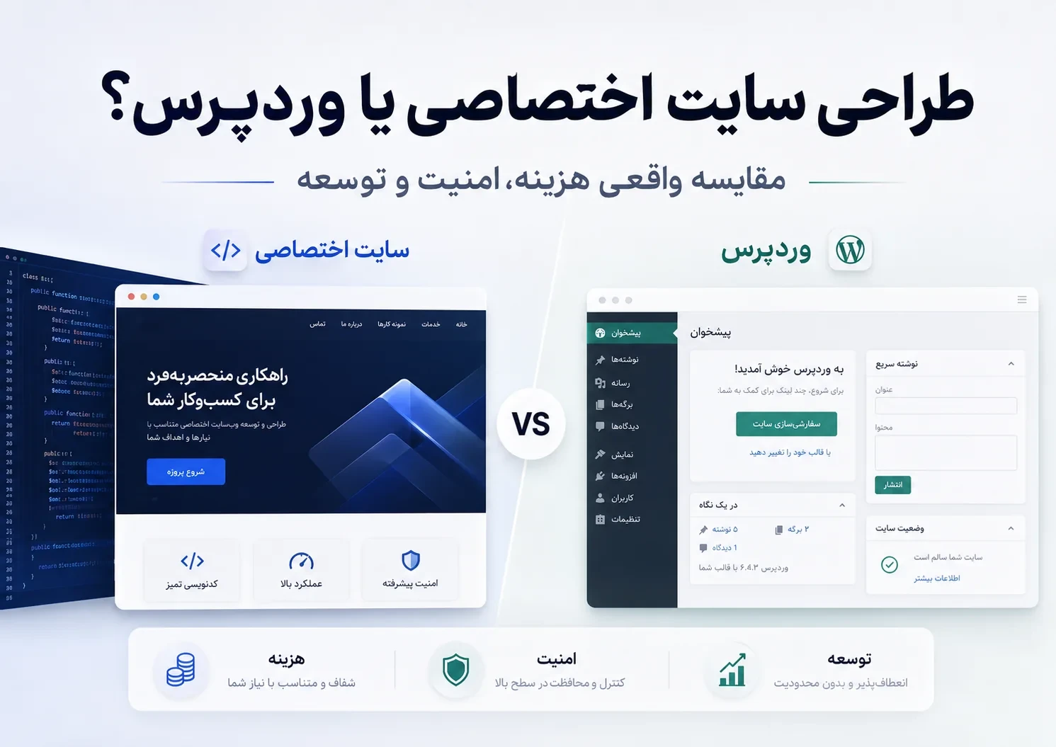 طراحی سایت اختصاصی یا وردپرس؟ مقایسه واقعی هزینه، امنیت و توسعه